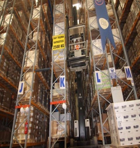Elektronik Sektörüne Yönelik Raf Çözümler
